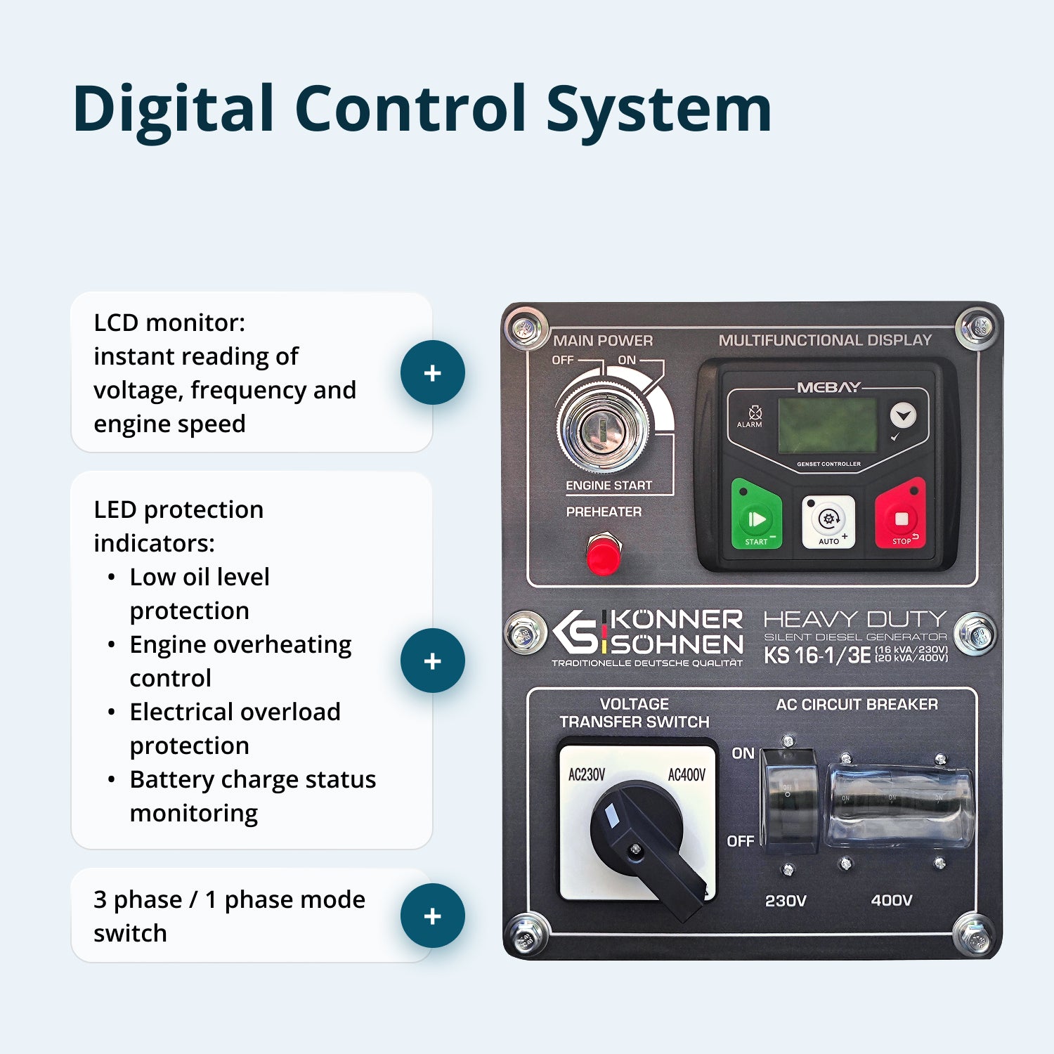 Dízel Generátor KS 16-1/3E