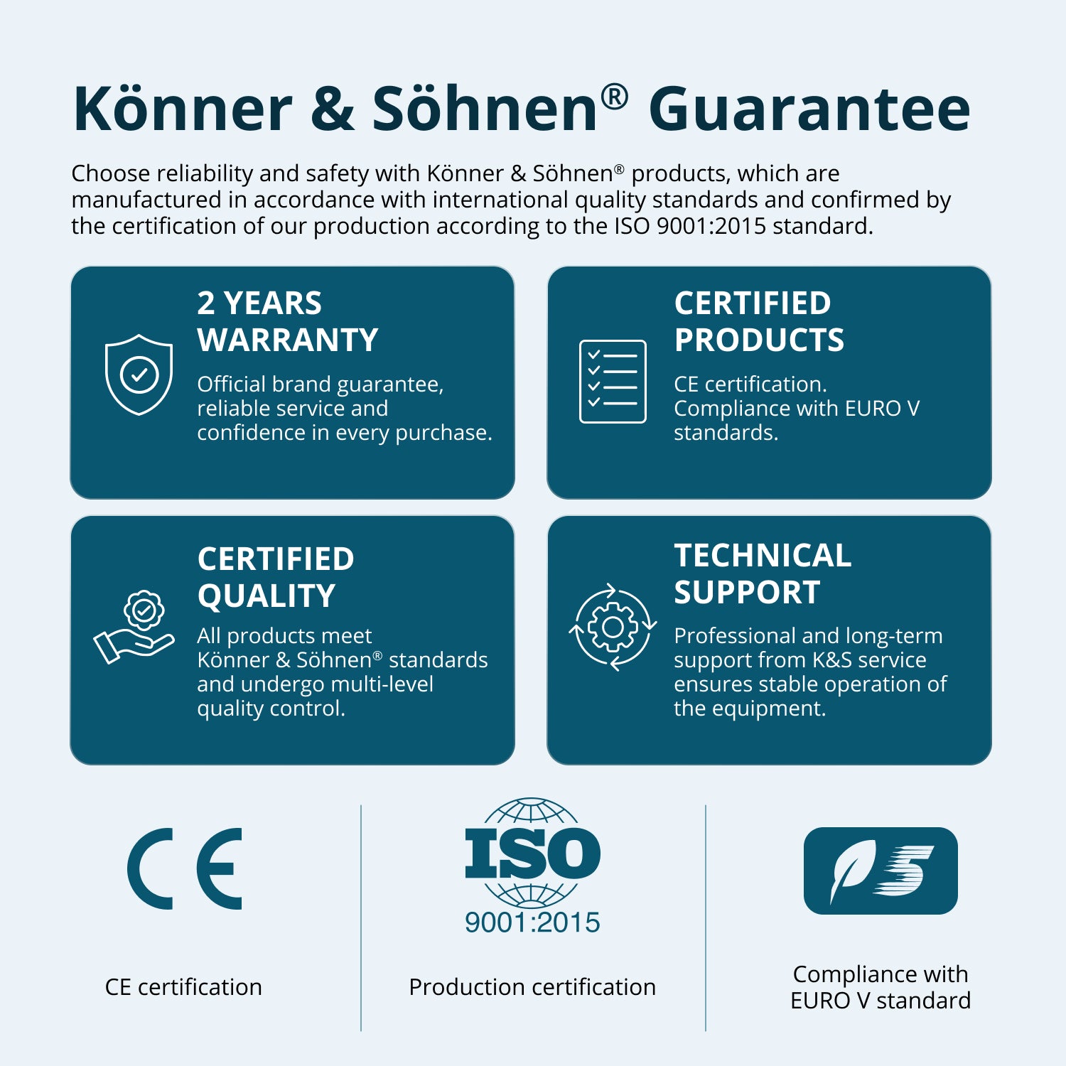 Dízel Generátor KS 16-1E