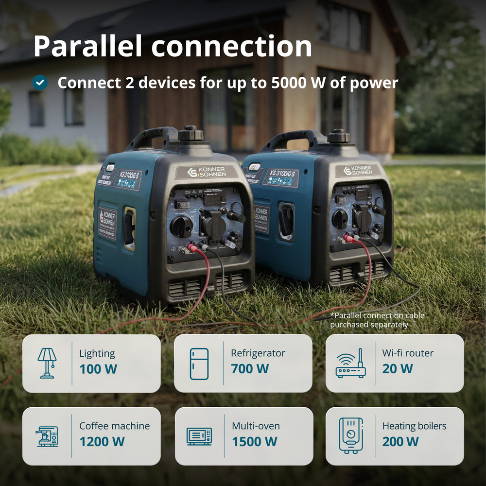Инверторен генератор на LPG/бензин KS 3100iG S