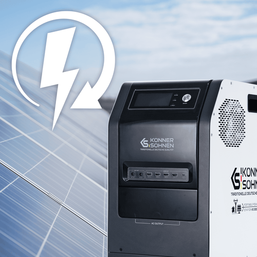 Teljes energiafüggetlenség