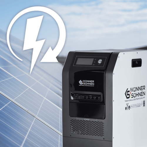 Independență energetică completă 