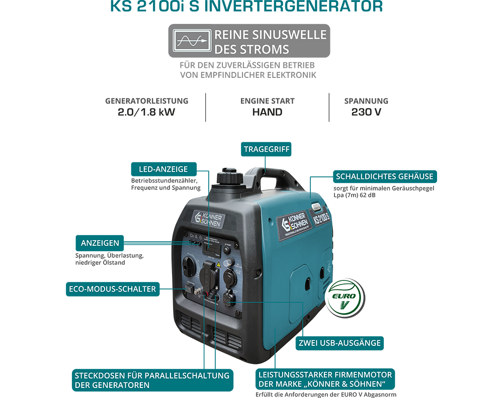 Generator cu inverter KS 2100i S