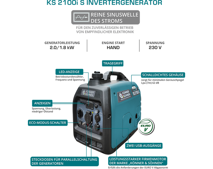 Generator cu inverter KS 2100i S