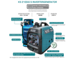 Generator cu inverter KS 2100iG S thumbnail