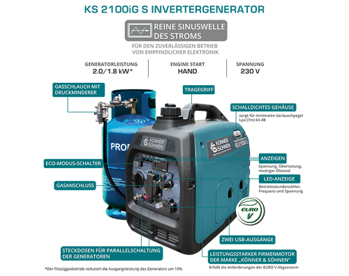 Инверторен генератор на LPG/бензин KS 2100iG S