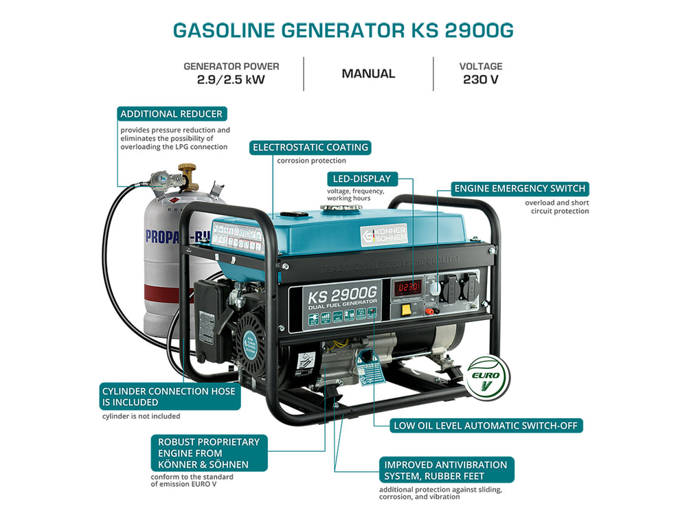 LPG/Бензинов генератор „Könner & Söhnen“ KS 2900G