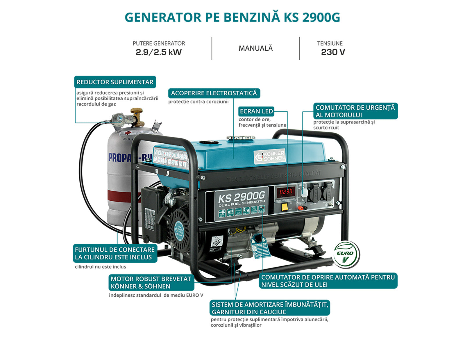 Generator pe gaz/benzina "Könner & Söhnen" KS 2900G