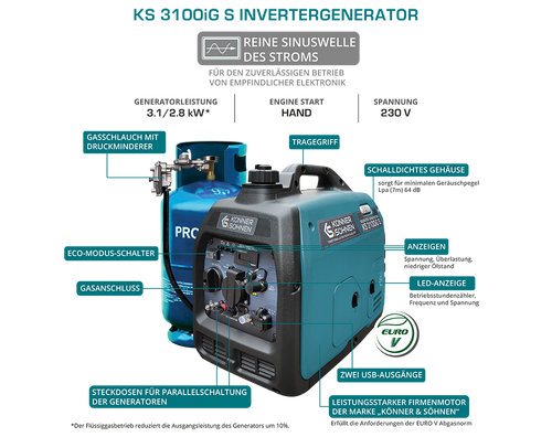 Инверторен генератор на LPG/бензин KS 3100iG S