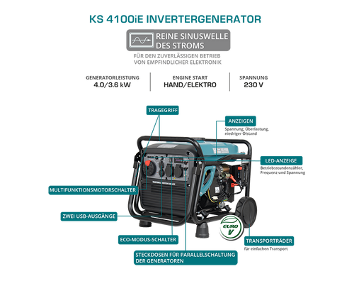 Generator cu inverter KS 4100iEG