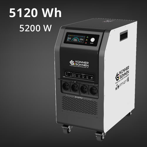 HIGH-PERFORMANCE PORTABLE 3-IN-1 STATION