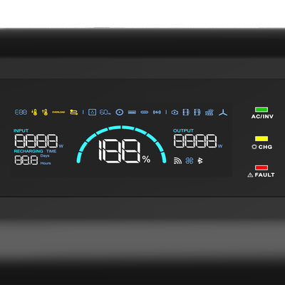 Afișaj LCD