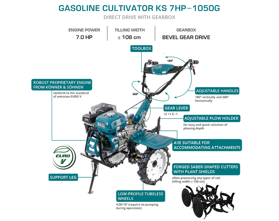 Бензинов култиватор KS 7HP-1050G