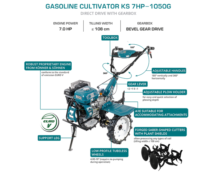 Бензинов култиватор KS 7HP-1050G