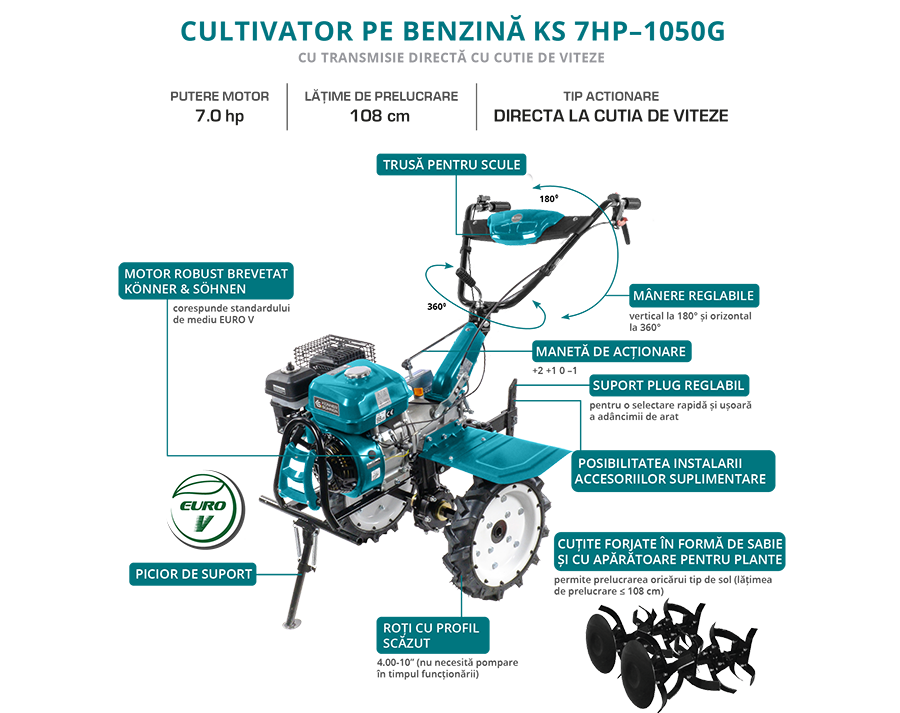 Motocultor pe benzină KS 7HP-1050G