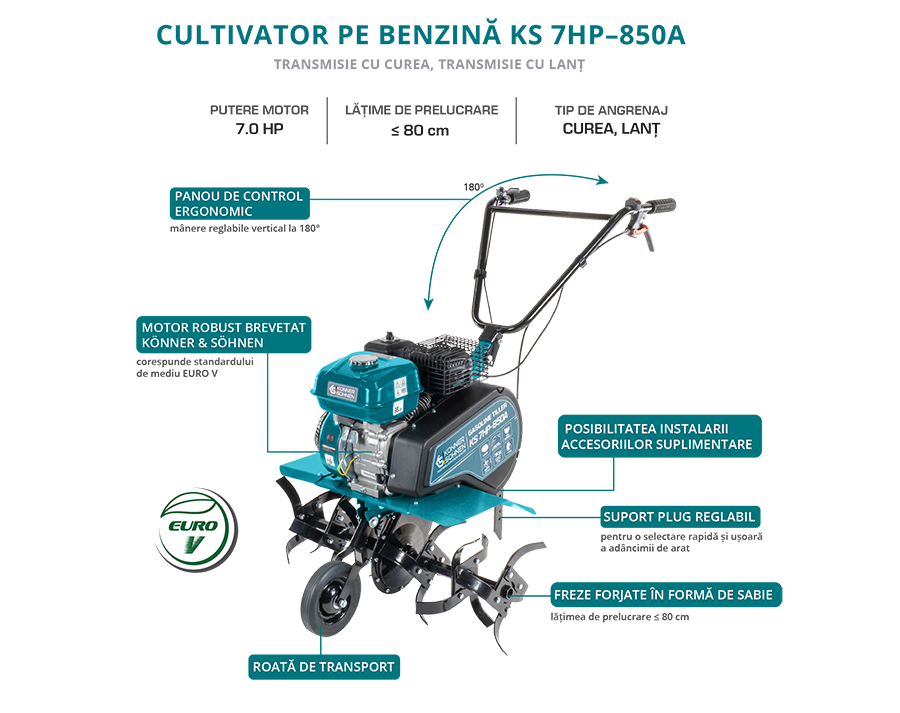 Motocultor pe benzină KS 7HP-850A