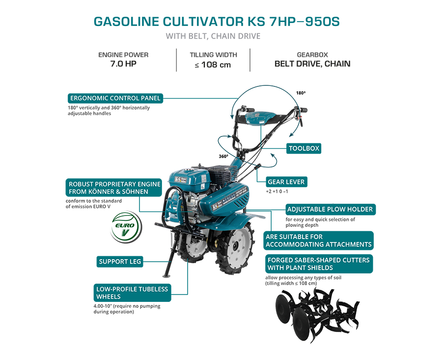 Benzines kapálógép KS 7HP-950S