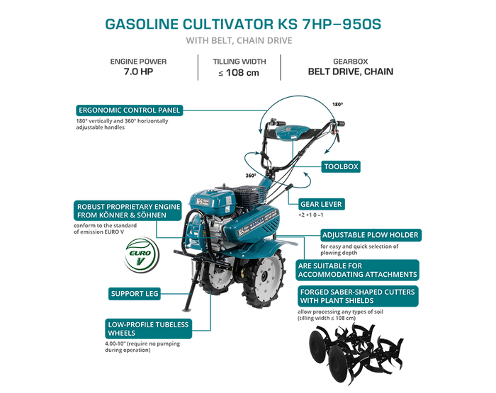 Бензинов култиватор KS 7HP-950S