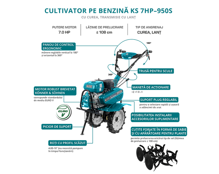Motocultor pe benzină KS 7HP-950S