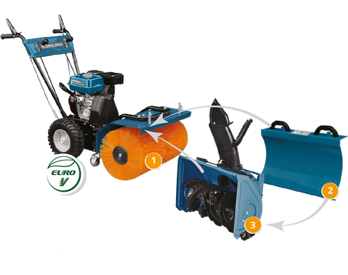 KS 7HP-MFM 80Е SET 3 in 1