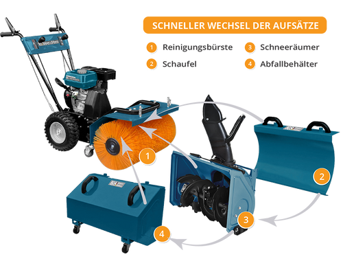 Multifunction machine KS 7HP-MFM 60 SET 4 in 1