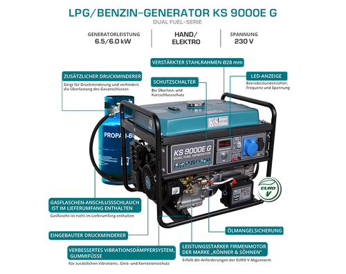 LPG/Бензинов генератор „Könner & Söhnen“ KS 9000E G
