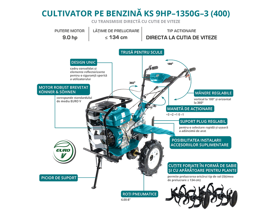 Motocultor pe benzină KS 9HP-1350G-3 (400)