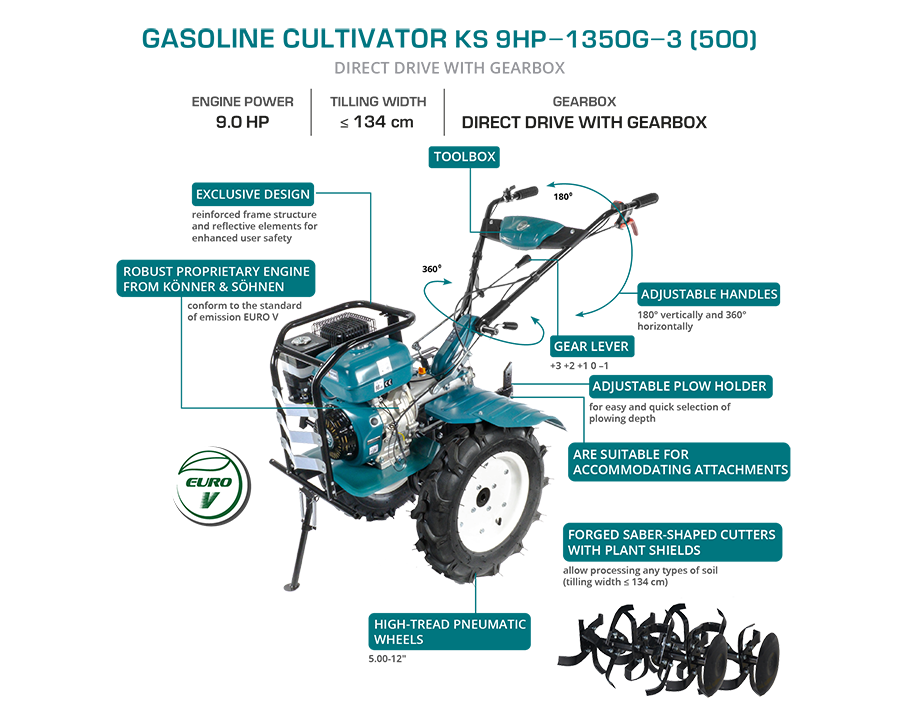 Бензинов култиватор KS 9HP-1350G-3 (500)