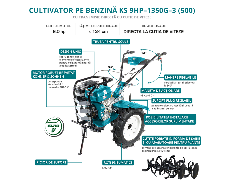 Motocultor pe benzină KS 9HP-1350G-3 (500)
