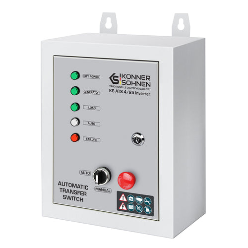 Automatic transfer switch