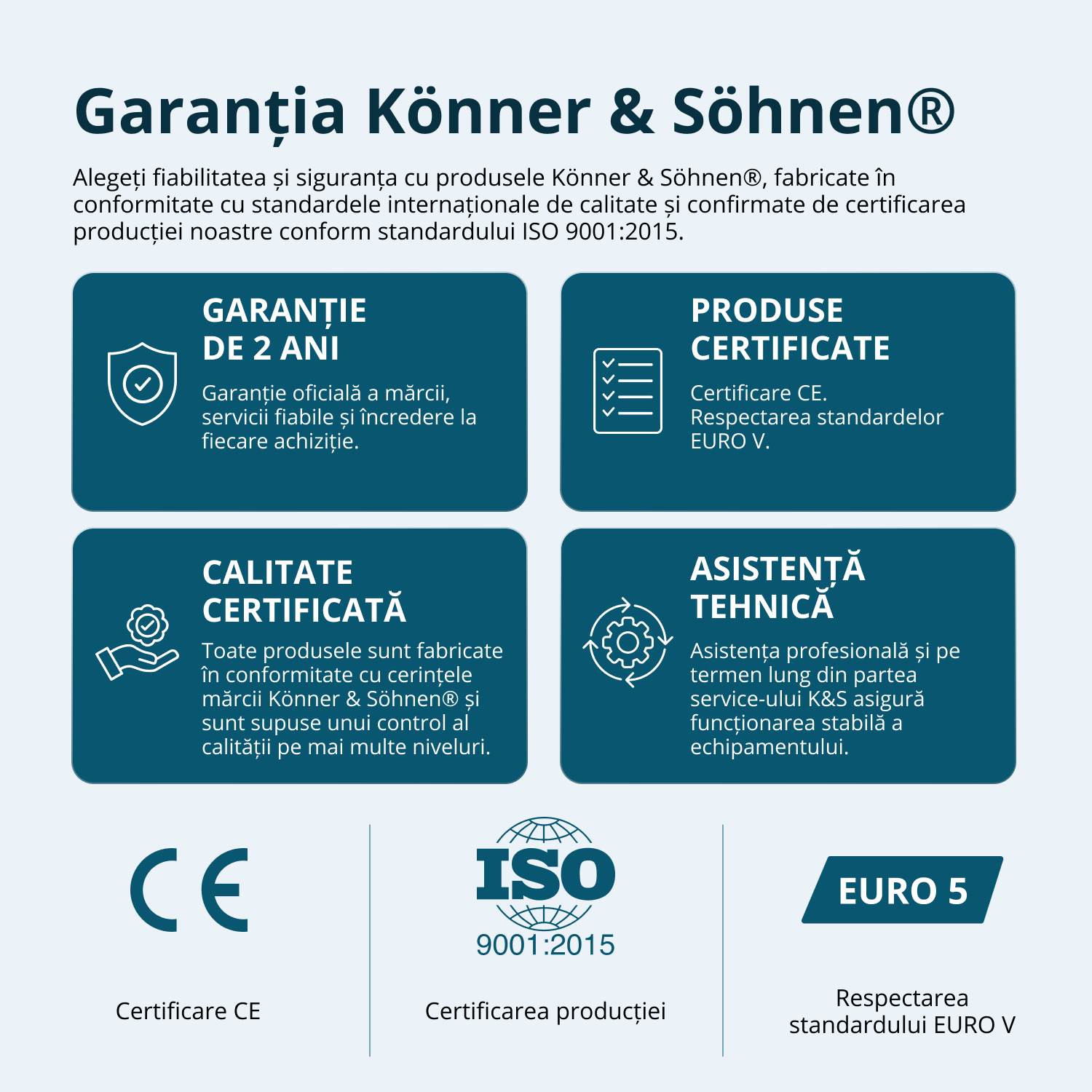 Generator cu inverter KS 3100iG S