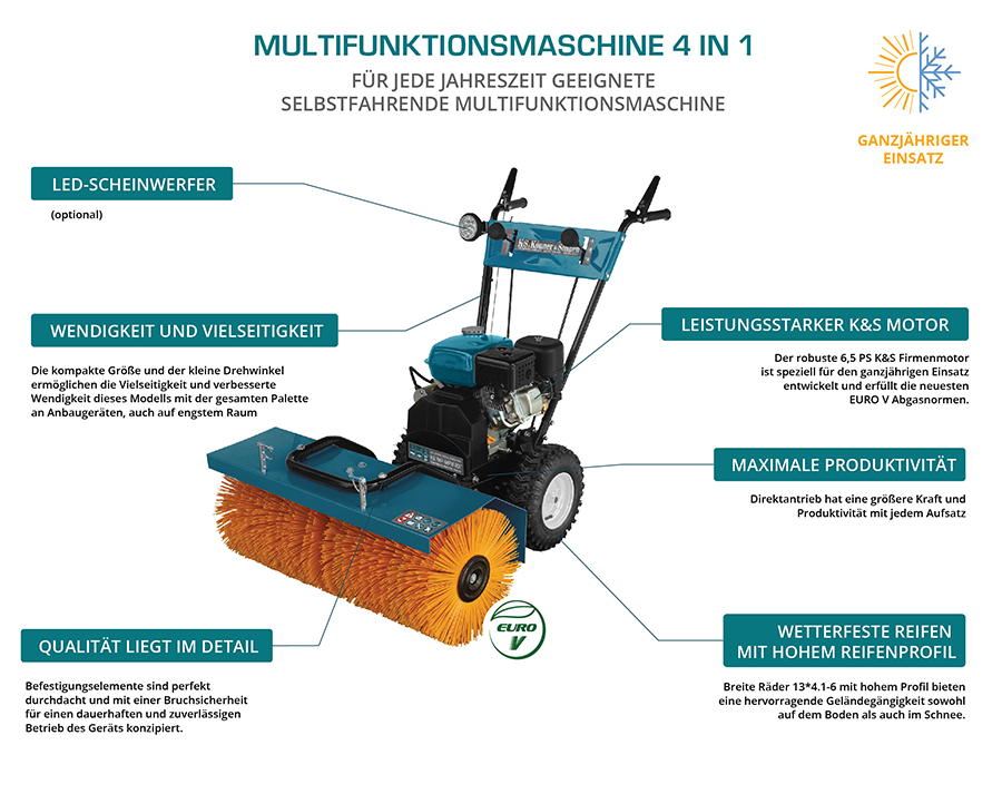 Multifunction machine KS 7HP-MFM 80Е SET 4 in 1