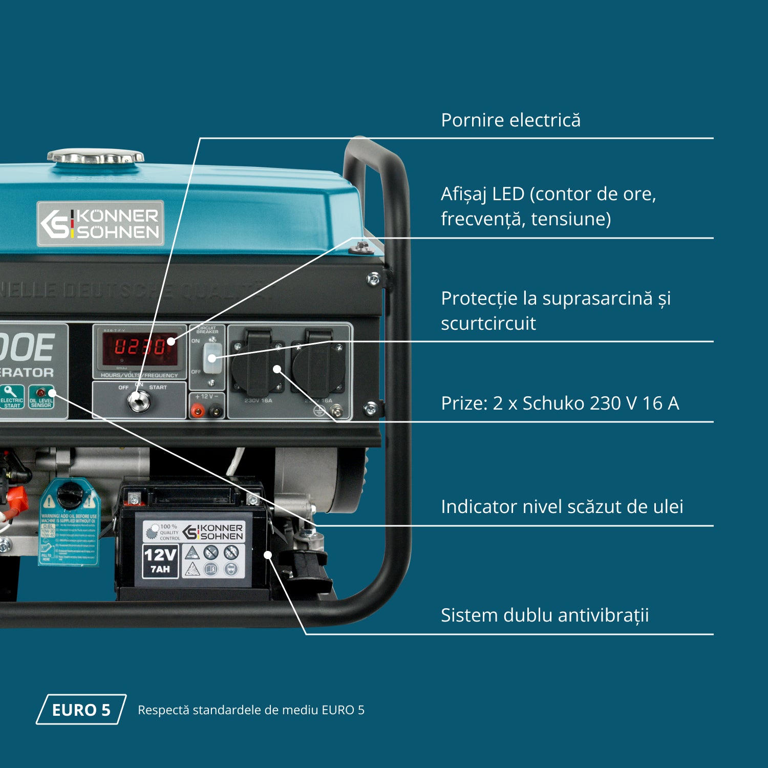 Generator pe benzina "Könner & Söhnen" KS 3000E