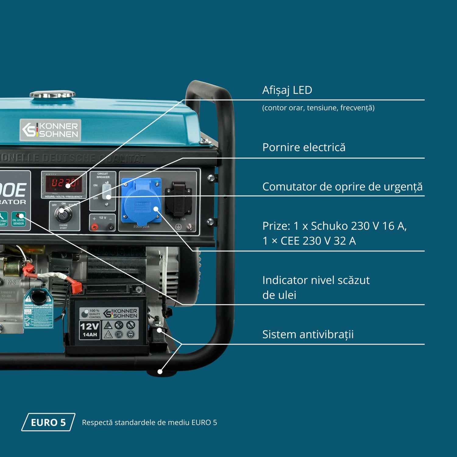 Generator pe benzina "Könner & Söhnen" KS 10000E