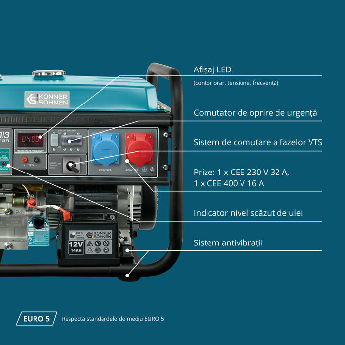 Generator pe benzina "Könner & Söhnen" KS 10000E 1/3