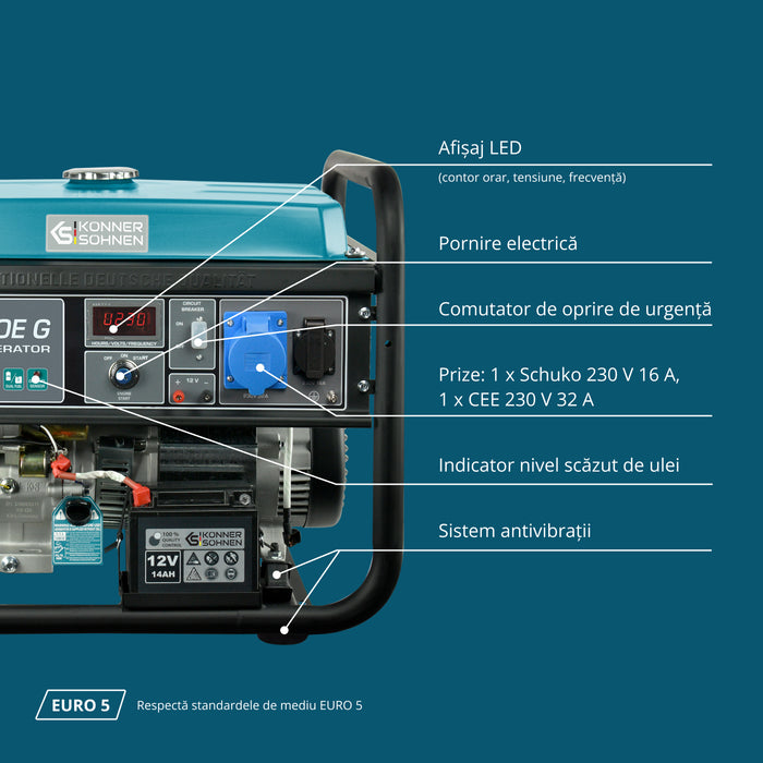 Generator pe gaz/benzina "Könner & Söhnen" KS 10000E G