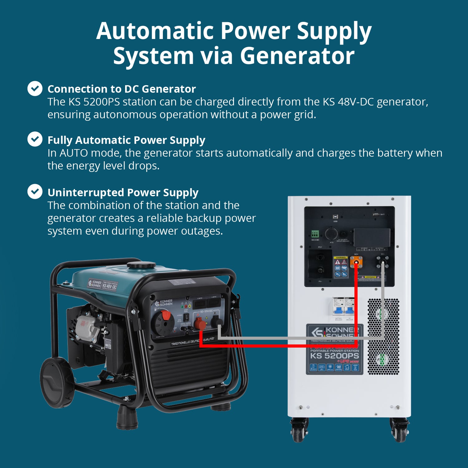 Portable power station KS 5200PS