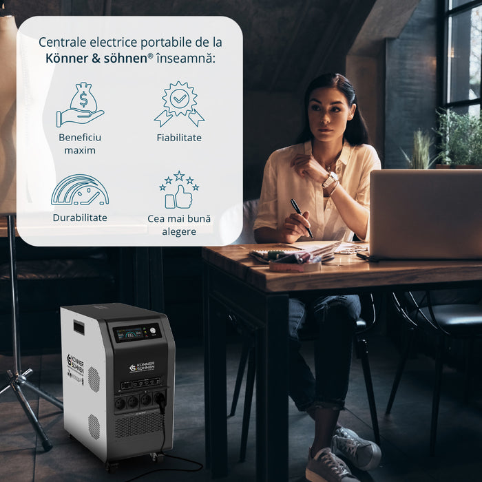 Stație de încărcare 3-în-1 KS 5200PS