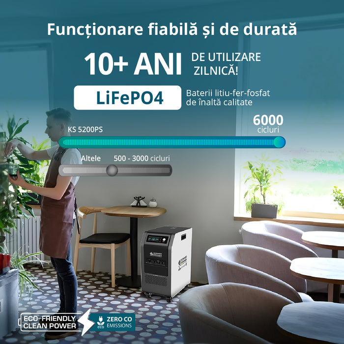 Stație de încărcare 3-în-1 KS 5200PS