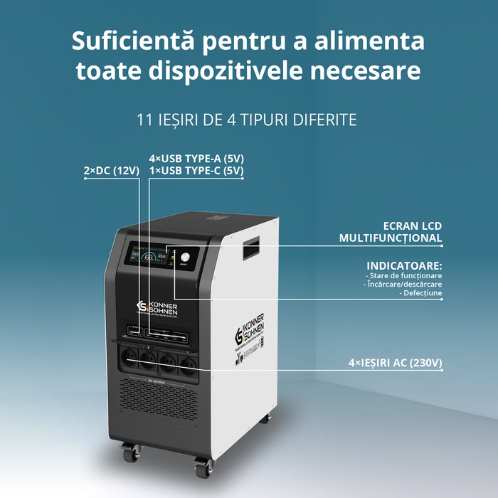 Stație de încărcare 3-în-1 KS 5200PS