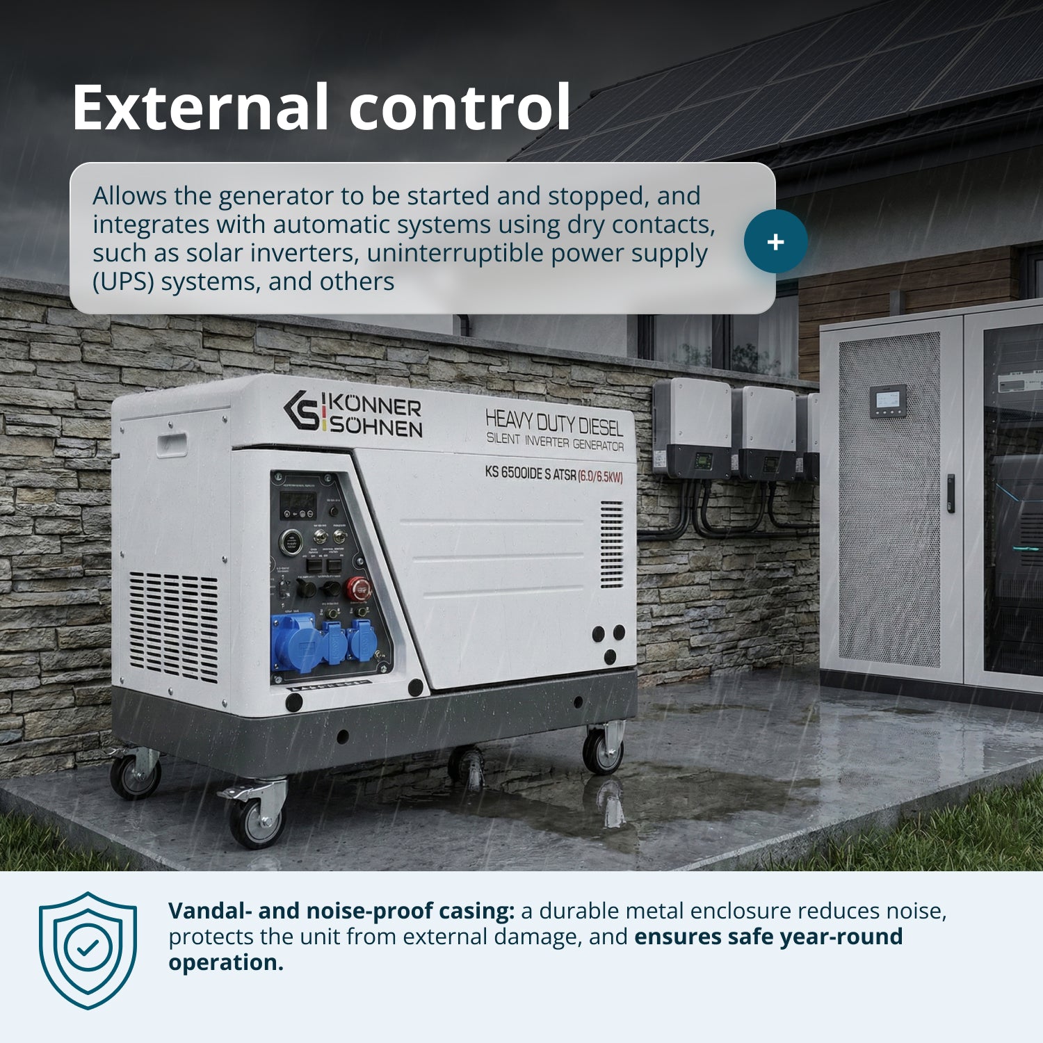 Diesel Inverter Generator in Soundproof Casing KS 6500iDE S ATSR