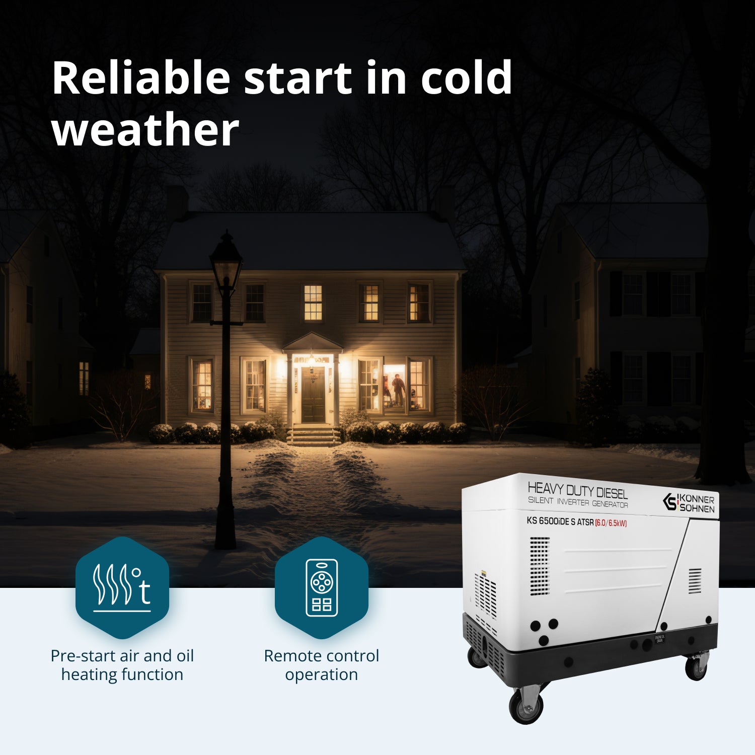 Diesel Inverter Generator in Soundproof Casing KS 6500iDE S ATSR