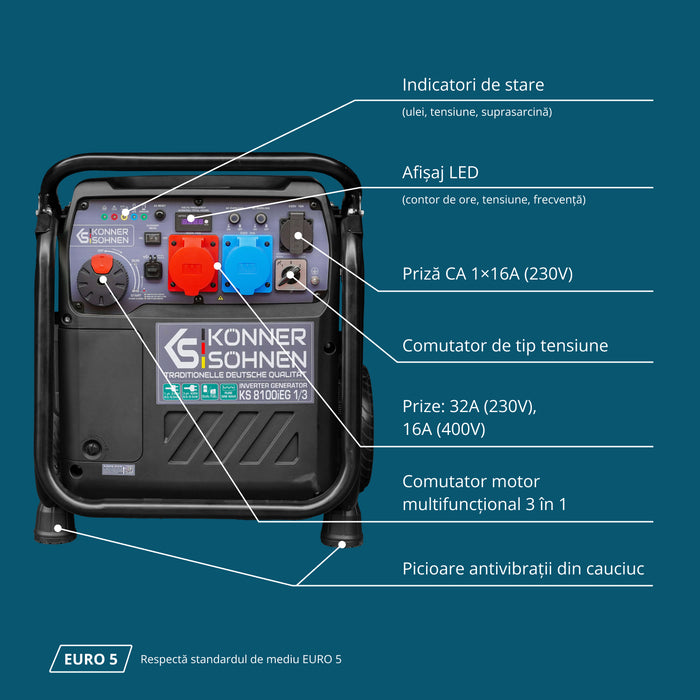 Generator invertor KS 8100iEG 1/3