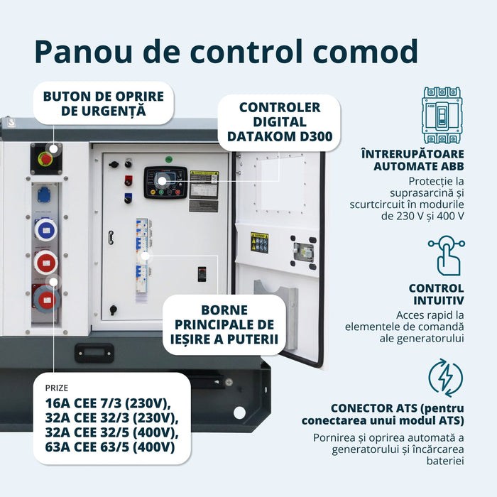 Centrală electrică diesel trifazată KS 110-3BE 