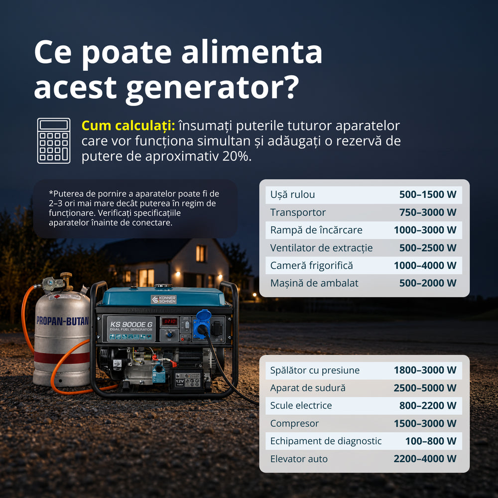 Generator pe gaz/benzina "Könner & Söhnen" KS 9000E G
