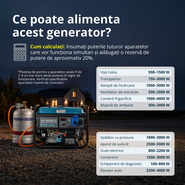 Generator pe gaz/benzina "Könner & Söhnen" KS 9000E G