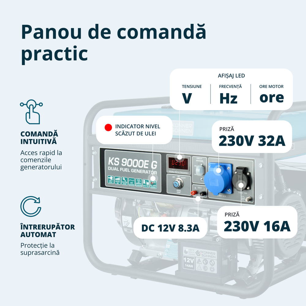 Generator pe gaz/benzina "Könner & Söhnen" KS 9000E G