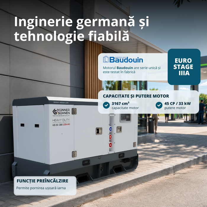 Centrală electrică diesel trifazată KS 35-3BE 