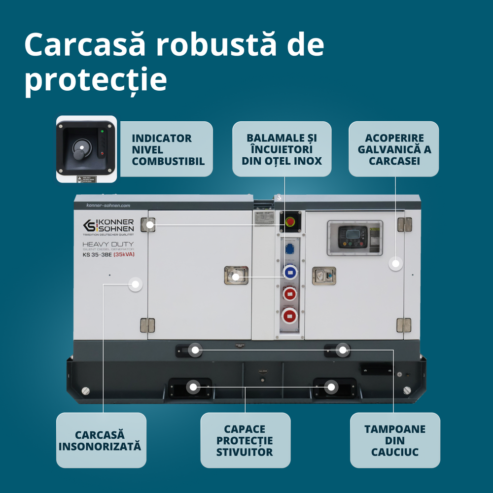 Centrală electrică diesel trifazată KS 35-3BE 