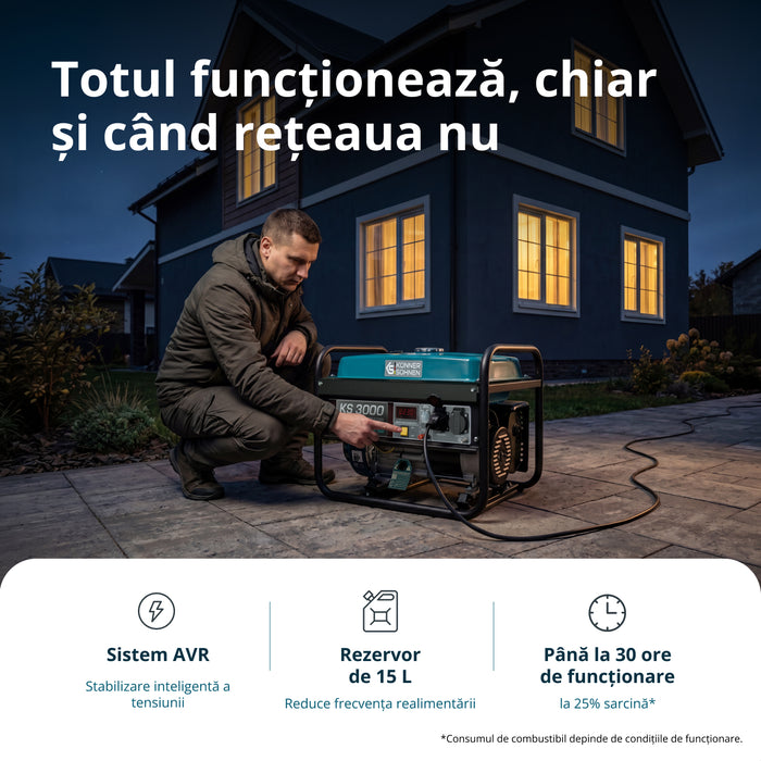 Generator pe benzina "Könner & Söhnen" KS 3000