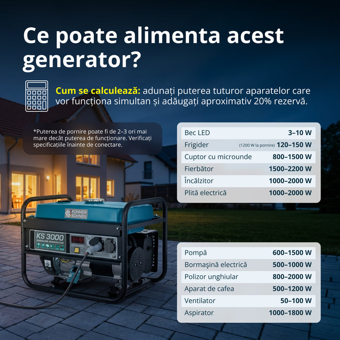 Generator pe benzina "Könner & Söhnen" KS 3000